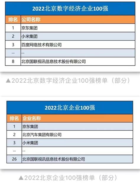 森华易腾荣获"北京市级企业技术中心"授牌