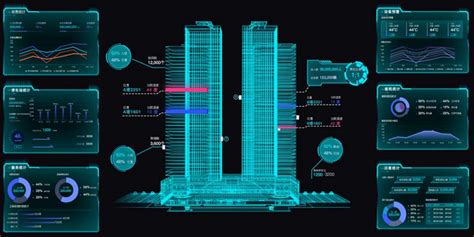 智慧城市建设中智能建筑发展趋势如何-千家网