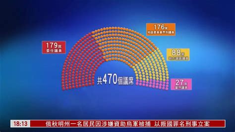 香港区议会选举提名期17日起展开_凤凰网视频_凤凰网