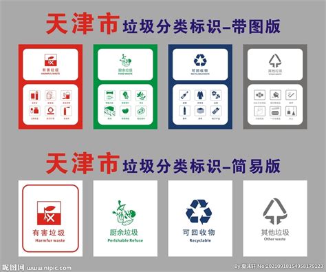 天津市垃圾分类标识设计图__广告设计_广告设计_设计图库_昵图网nipic.com