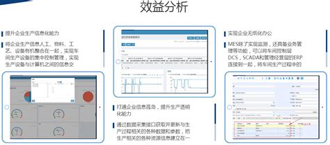 MES生产管理系统的解决方案，你了解多少？