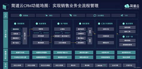 企业常用的人事管理系统有哪些类型？-施特伟科技