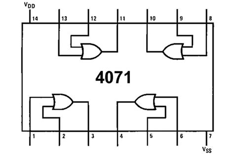 CMOS-LOGIC IC OR 4071 DIP14 - PARTCO