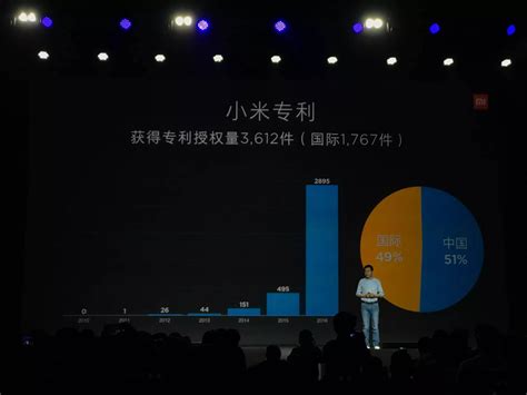 小米2018年收入1749亿元 硬件净利率低于1%_3DM单机