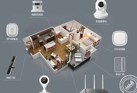 家庭安防智能系统(如何选择最适合自己的安防智能设备)-科能融合通信