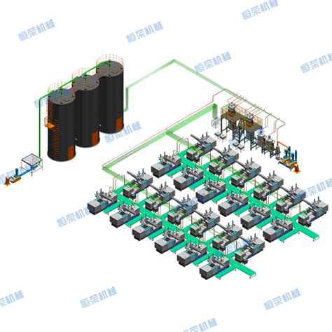 全自动称重配料系统|自动化配料系统|粉体配料设备|小料配料系统|粉料上料系统- 高服机械
