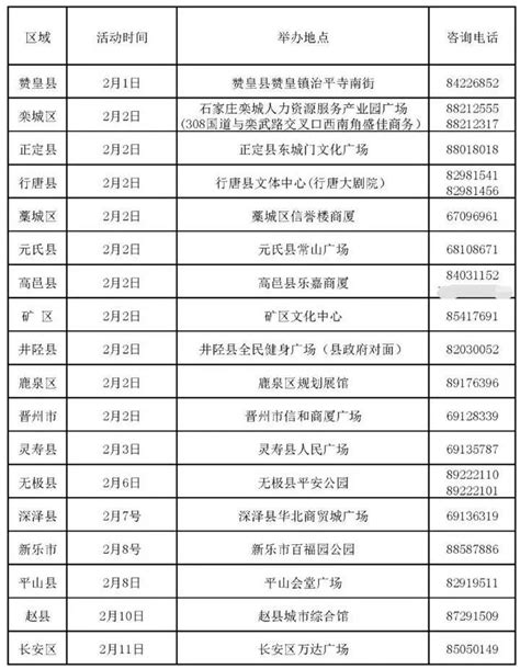 2018中国大学毕业生薪酬TOP200排名榜公布