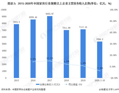 康师傅6年市值缩水800亿，走向没落的方便面大王__财经头条