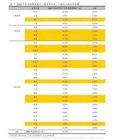 重庆DX娱乐汇低消费 价目表-兴乐汇预订