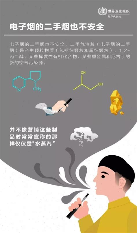 解密烟草知识-中国控制吸烟协会