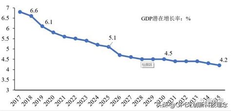 海关数据：中国对外贸易保持强劲势头_市场观察_新闻资讯_再生时代