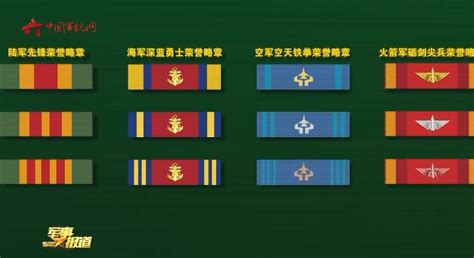 军人新式勋表，四个亮点值得关注 - 知乎