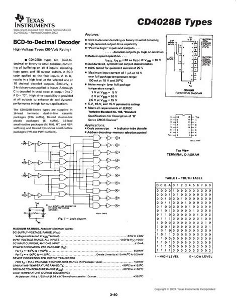 4028 BCD to Decimal Decoder (CM025E)