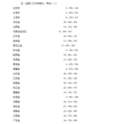 广东籍院士名单（新中国成立之后） - 知乎