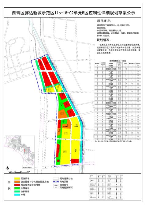 关于公示西青区11p-18-02单元B区控制性详细规划草案的通知 - 公示公告 - 天津市西青区人民政府
