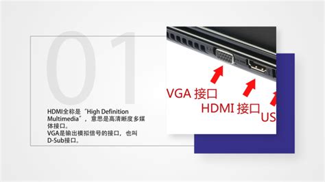 笔记本通过HDMI连接显示屏后输入信号超出范围