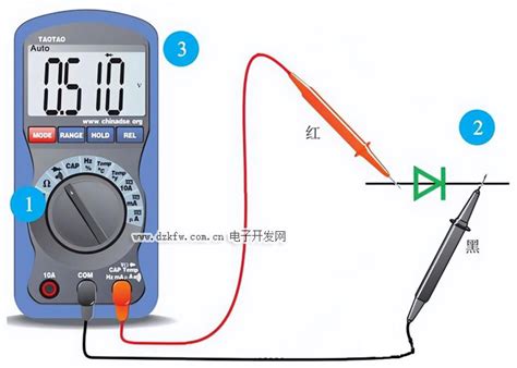 二极管的测量方法图解 二极管测量方法