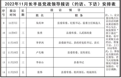 2020年10月份 金平区领导干部接访情况安排表