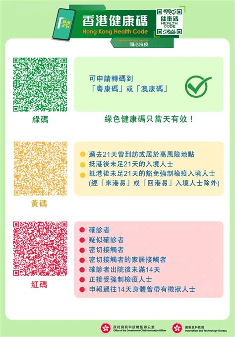 申请香港条形码 - 知乎