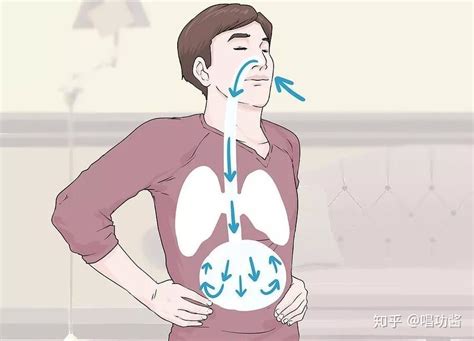 深呼吸的图片