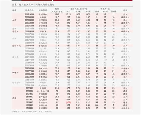 武汉停车位价格（17个今日最新价格表）-迈博汇金