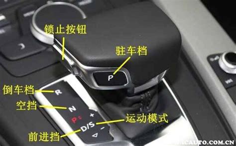 自动挡车档位介绍：自动挡车上的prndsl是什么意思_搜狐汽车_搜狐网