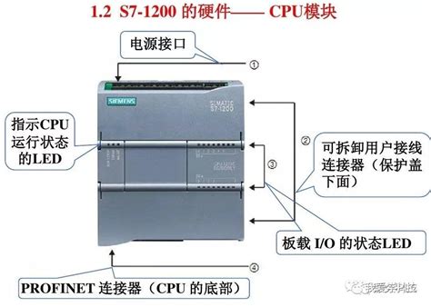 西门子S7-1200的循环程序-西门子plc怎么接线_自动化网-工控人家园官网