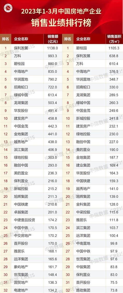 客户销售额排行榜EXCEL模板下载_EXCEL_图客巴巴