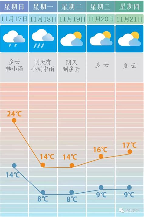 04月17日16时四川省晚间天气预报_手机新浪网