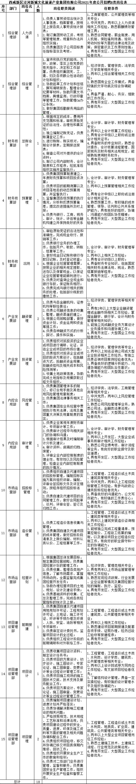 西咸新区与咸阳290项政务服务高频事项实现跨区通办 - 西咸新闻 - 陕西网