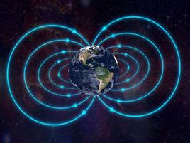 地球磁场和电磁卫星概述 - GIS知乎-新一代GIS问答社区