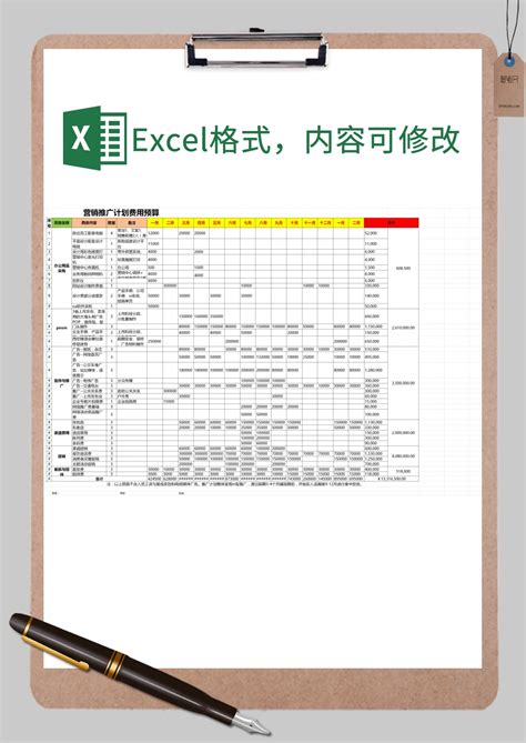 营销推广计划费用预算Excel模板_营销推广计划费用预算Excel模板下载_仓储购销 > 预算表-脚步网