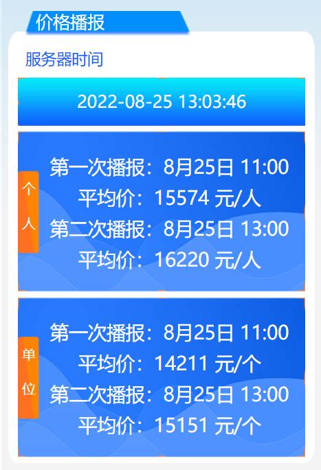 2022年8月广州车牌竞价第一次和第二次播报均价- 广州本地宝