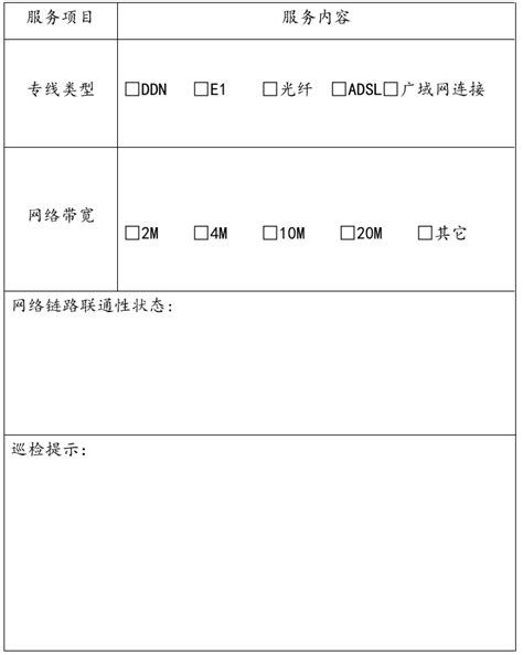 (H3C华为)网络设备巡检报告模板V1 - 文档之家