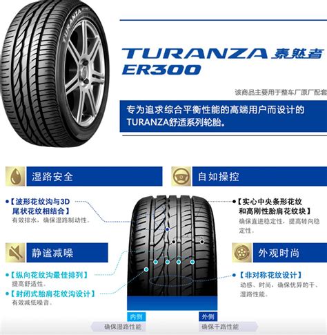 Turanza ER300_普利司通乘用车_Bridgestone(普利司通)_高端_轮胎品牌_品牌花纹_炫业轮胎网