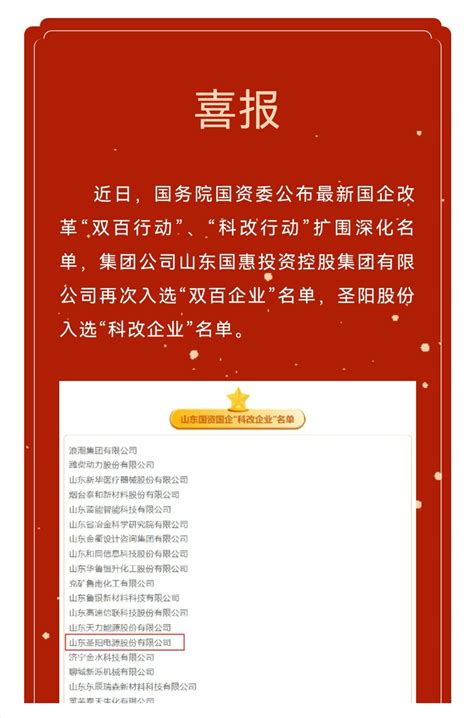 圣阳股份2022年净利润同比预增232.83%-321.19%