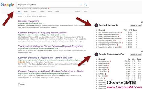 Google Keyword Planner-谷歌关键词工具 - 佰寻跨境