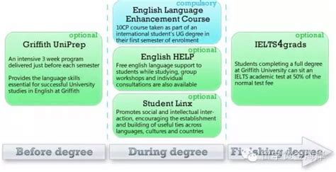 2021年最新双减政策国内版6-12岁少儿英语教材《潜力小学英语》 - 知乎