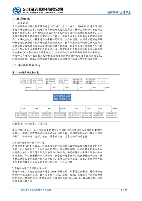 钢研高纳-300034-公司产品结构升级，高端产品取得突破-20230813-东北证券-57页_报告-报告厅