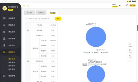 【宠物行业资讯】宠老板,了解最新的宠物店行业大事件