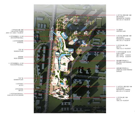 [重庆]高档综合社区招商滨江花园城居住区规划设计方案-居住建筑-筑龙建筑设计论坛