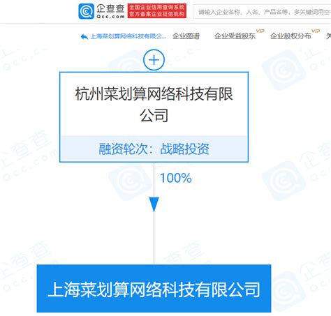 阿里巴巴关联企业成立上海菜划算公司，经营范围含食品互联网销售_持股