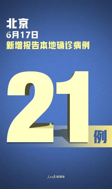 严防！新增确诊病例28例，其中北京21例