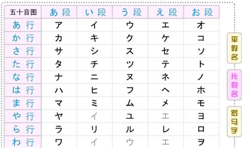 求助：“全必胜“这三个字的日文全角片假名怎么写？复制粘贴有效的吧-百度经验