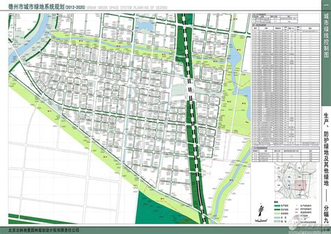 德州中心城区规划2020,德州2020规划,德州轻轨规划路线图(第3页)_大山谷图库