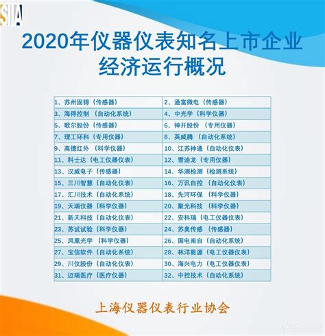 Y-100ZT普通压力表 上海自动化仪表四厂
