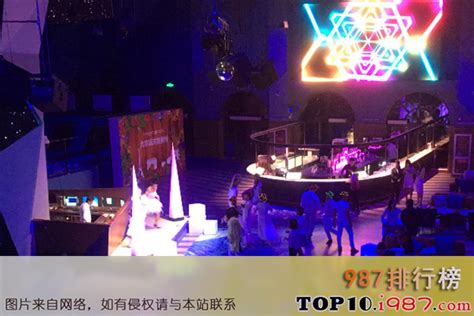 哈尔滨十大酒吧排行榜|哈尔滨酒吧排名 - 987排行榜