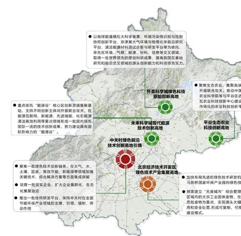 乌海市工业和信息化局-北京着力构建市场导向的绿色技术创新体系，聚焦固体废物减量化和资源化等8个重点领域！
