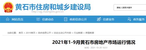 2021年1-9月黄石市房地产市场运行情况公布-中国质量新闻网