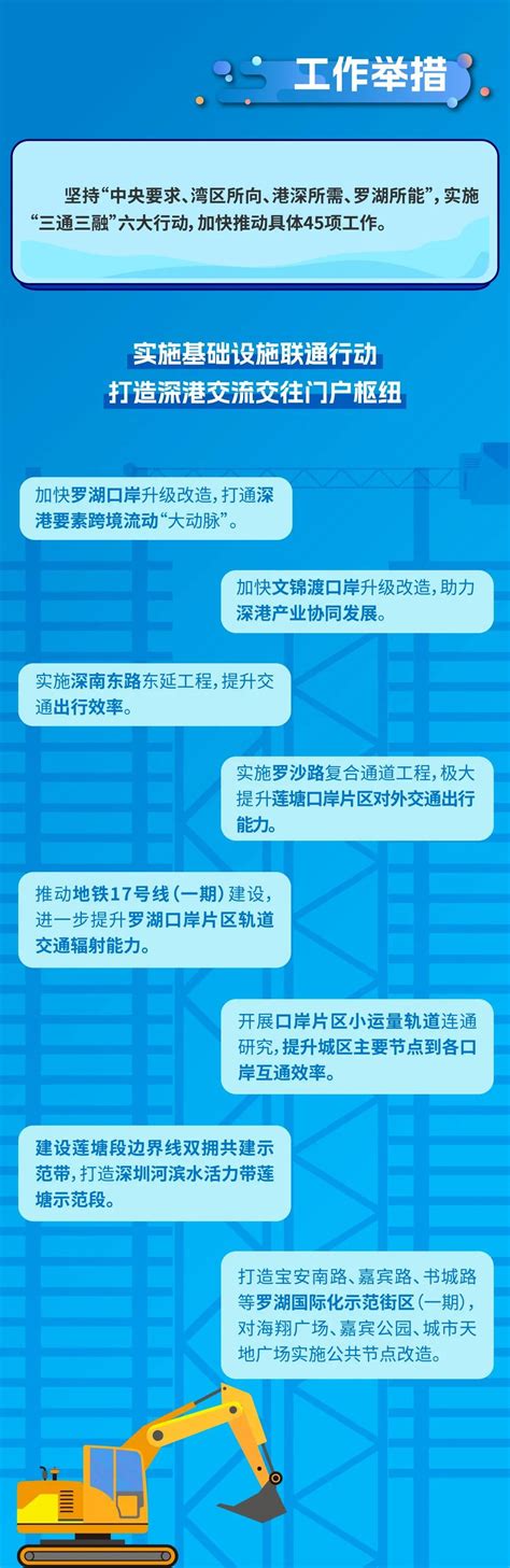 深圳户外广告,罗湖渔景大厦LED广告投放 - 广播电台广告网
